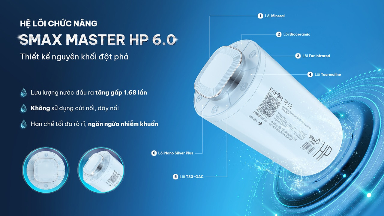 Máy lọc nước Karofi PLATINUM S22